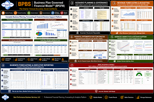 Business Plan Governed Financial Model™ (BPGFM) – Trial Version