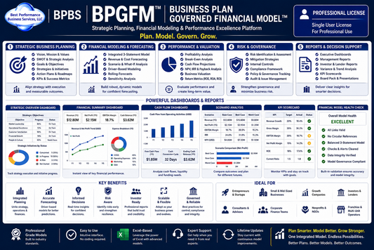 Business Plan Governed Financial Model™ (BPGFM) – Professional License (Internal Use)