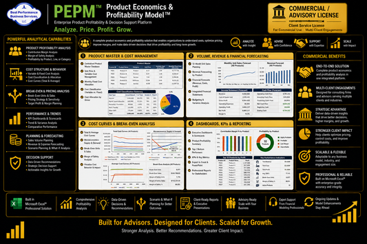 Product Economics & Profitability Model™ (PEPM) - Commercial