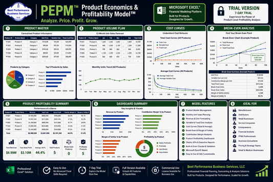 Product Economics & Profitability Model™ (PEPM) - Trial Version