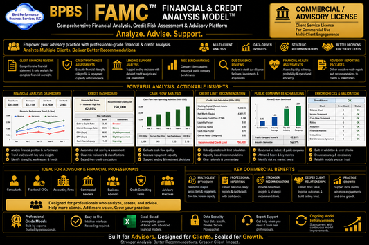 Financial & Credit Analysis Model™ (FAMC) — Commercial / Advisory License (Multi-Entity)