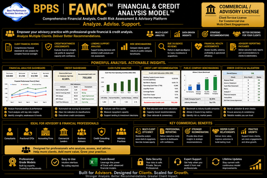Financial & Credit Analysis Model™ (FAMC) — Commercial / Advisory License (Multi-Entity)