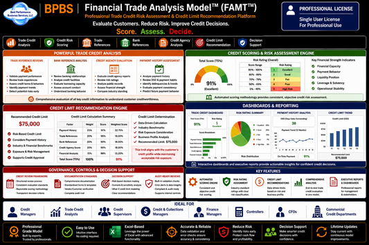 Financial Trade Analysis Model™ (FAMT) — Professional License (Internal Use)