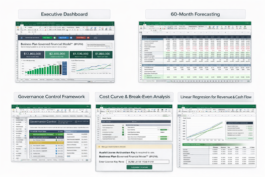 Business Plan Governed Financial Model™ (BPGFM) – Commercial / Advisory License (Multi-Entity)