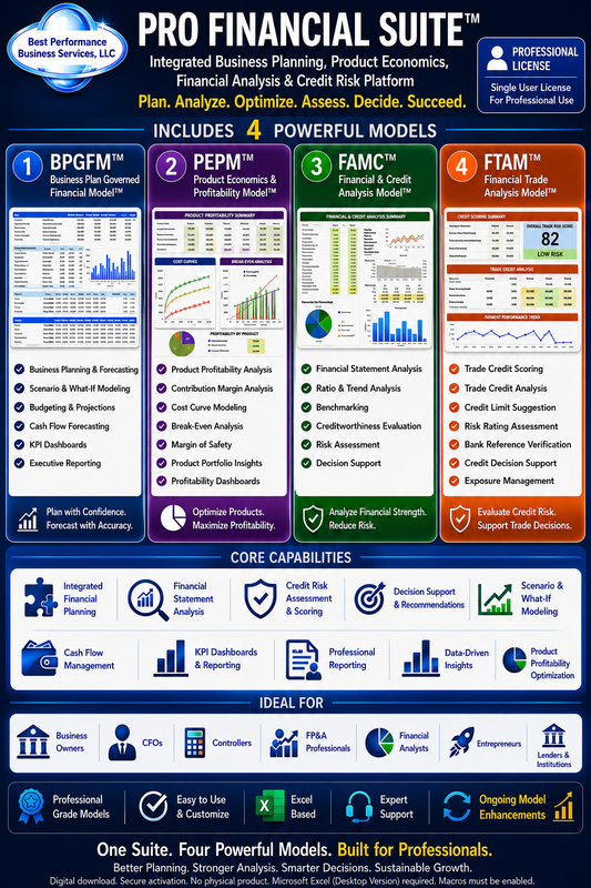 Professional Financial Suite™ – Integrated Governance Architecture