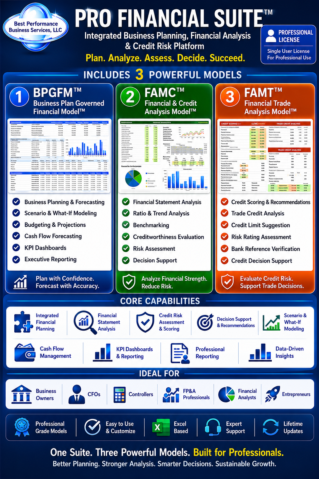 Professional Financial Suite™ – Integrated Governance Architecture